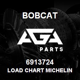 6913724 Bobcat LOAD CHART MICHELIN 440/70R24 | AGA Parts