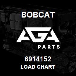 6914152 Bobcat LOAD CHART | AGA Parts