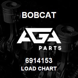 6914153 Bobcat LOAD CHART | AGA Parts