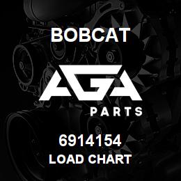 6914154 Bobcat LOAD CHART | AGA Parts