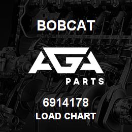 6914178 Bobcat LOAD CHART | AGA Parts