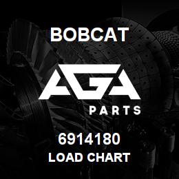 6914180 Bobcat LOAD CHART | AGA Parts