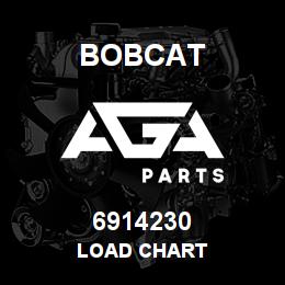 6914230 Bobcat LOAD CHART | AGA Parts