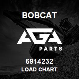 6914232 Bobcat LOAD CHART | AGA Parts