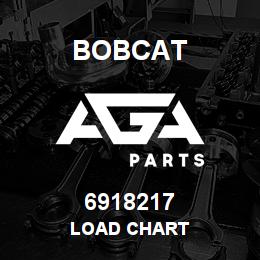6918217 Bobcat LOAD CHART | AGA Parts