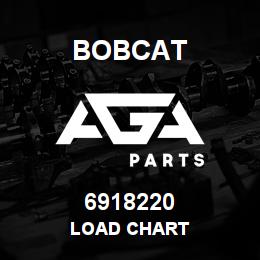 6918220 Bobcat LOAD CHART | AGA Parts