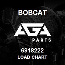 6918222 Bobcat LOAD CHART | AGA Parts