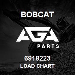 6918223 Bobcat LOAD CHART | AGA Parts