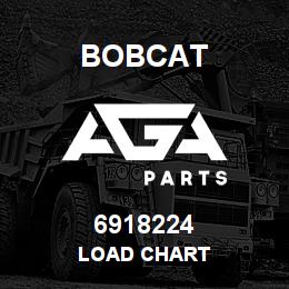 6918224 Bobcat LOAD CHART | AGA Parts
