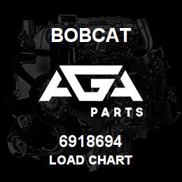 6918694 Bobcat LOAD CHART | AGA Parts