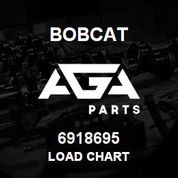 6918695 Bobcat LOAD CHART | AGA Parts