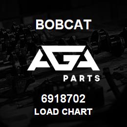 6918702 Bobcat LOAD CHART | AGA Parts
