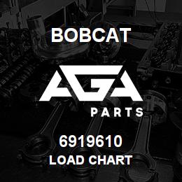 6919610 Bobcat LOAD CHART | AGA Parts