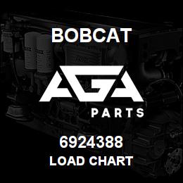 6924388 Bobcat LOAD CHART | AGA Parts
