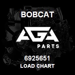 6925651 Bobcat LOAD CHART | AGA Parts