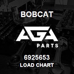 6925653 Bobcat LOAD CHART | AGA Parts