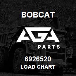 6926520 Bobcat LOAD CHART | AGA Parts