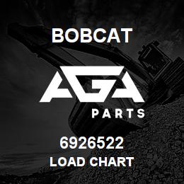 6926522 Bobcat LOAD CHART | AGA Parts