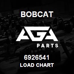 6926541 Bobcat LOAD CHART | AGA Parts
