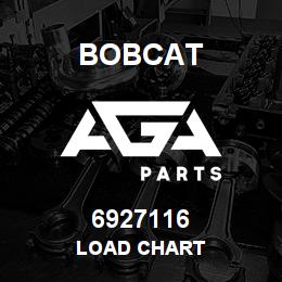 6927116 Bobcat LOAD CHART | AGA Parts