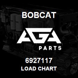6927117 Bobcat LOAD CHART | AGA Parts