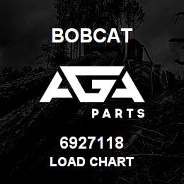 6927118 Bobcat LOAD CHART | AGA Parts