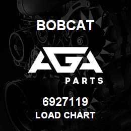 6927119 Bobcat LOAD CHART | AGA Parts
