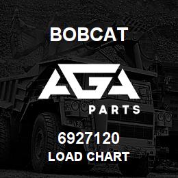 6927120 Bobcat LOAD CHART | AGA Parts