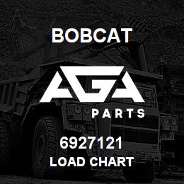 6927121 Bobcat LOAD CHART | AGA Parts