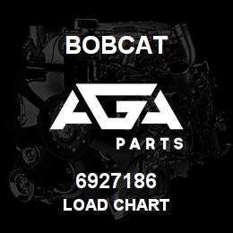 6927186 Bobcat LOAD CHART | AGA Parts