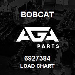 6927384 Bobcat LOAD CHART | AGA Parts