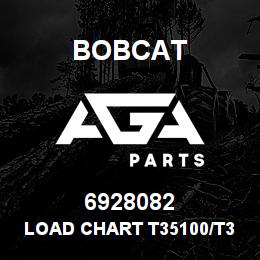6928082 Bobcat LOAD CHART T35100/T35100L GRAPPLE FORK 2.3M | AGA Parts