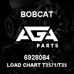 6928084 Bobcat LOAD CHART T3571/T3571L GRAPPLE FORK 2.3M | AGA Parts