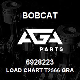 6928223 Bobcat LOAD CHART T2566 GRAPPLE FORK 2.1M | AGA Parts