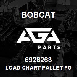 6928263 Bobcat LOAD CHART PALLET FORK | AGA Parts
