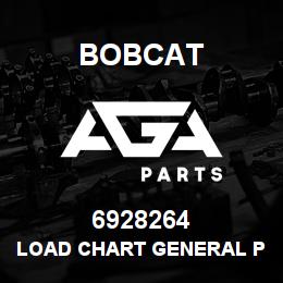 6928264 Bobcat LOAD CHART GENERAL PURPOSE BUCKET | AGA Parts