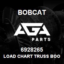 6928265 Bobcat LOAD CHART TRUSS BOOM | AGA Parts