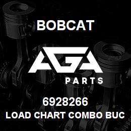 6928266 Bobcat LOAD CHART COMBO BUCKET | AGA Parts