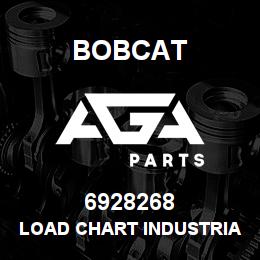 6928268 Bobcat LOAD CHART INDUSTRIAL | AGA Parts
