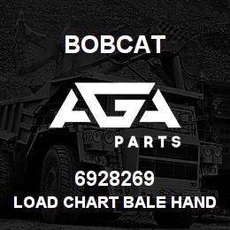 6928269 Bobcat LOAD CHART BALE HANDLER | AGA Parts