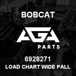 6928271 Bobcat LOAD CHART WIDE PALLET FORK | AGA Parts