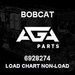 6928274 Bobcat LOAD CHART NON-LOAD CARRYING | AGA Parts