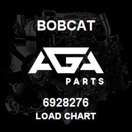 6928276 Bobcat LOAD CHART | AGA Parts