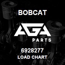 6928277 Bobcat LOAD CHART | AGA Parts