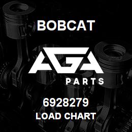 6928279 Bobcat LOAD CHART | AGA Parts