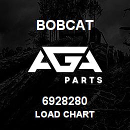 6928280 Bobcat LOAD CHART | AGA Parts