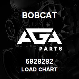 6928282 Bobcat LOAD CHART | AGA Parts
