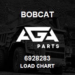 6928283 Bobcat LOAD CHART | AGA Parts