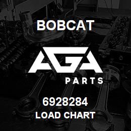 6928284 Bobcat LOAD CHART | AGA Parts