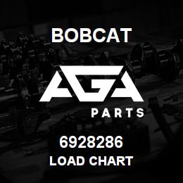 6928286 Bobcat LOAD CHART | AGA Parts